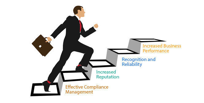 Steps to increase performance