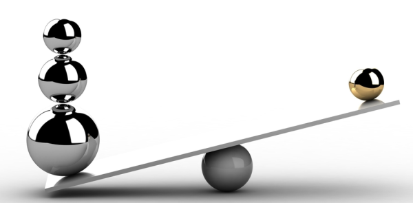 True cost of compliance Cost of Compliance