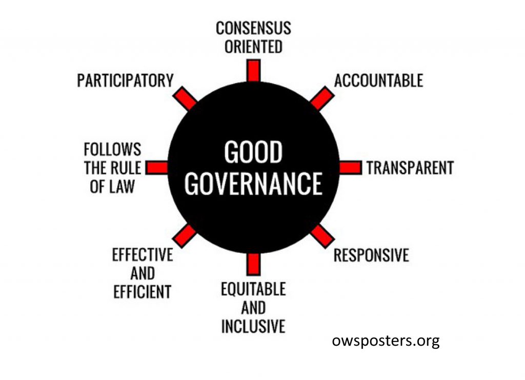 What Is Good Governance And How Will It Help Me VComply
