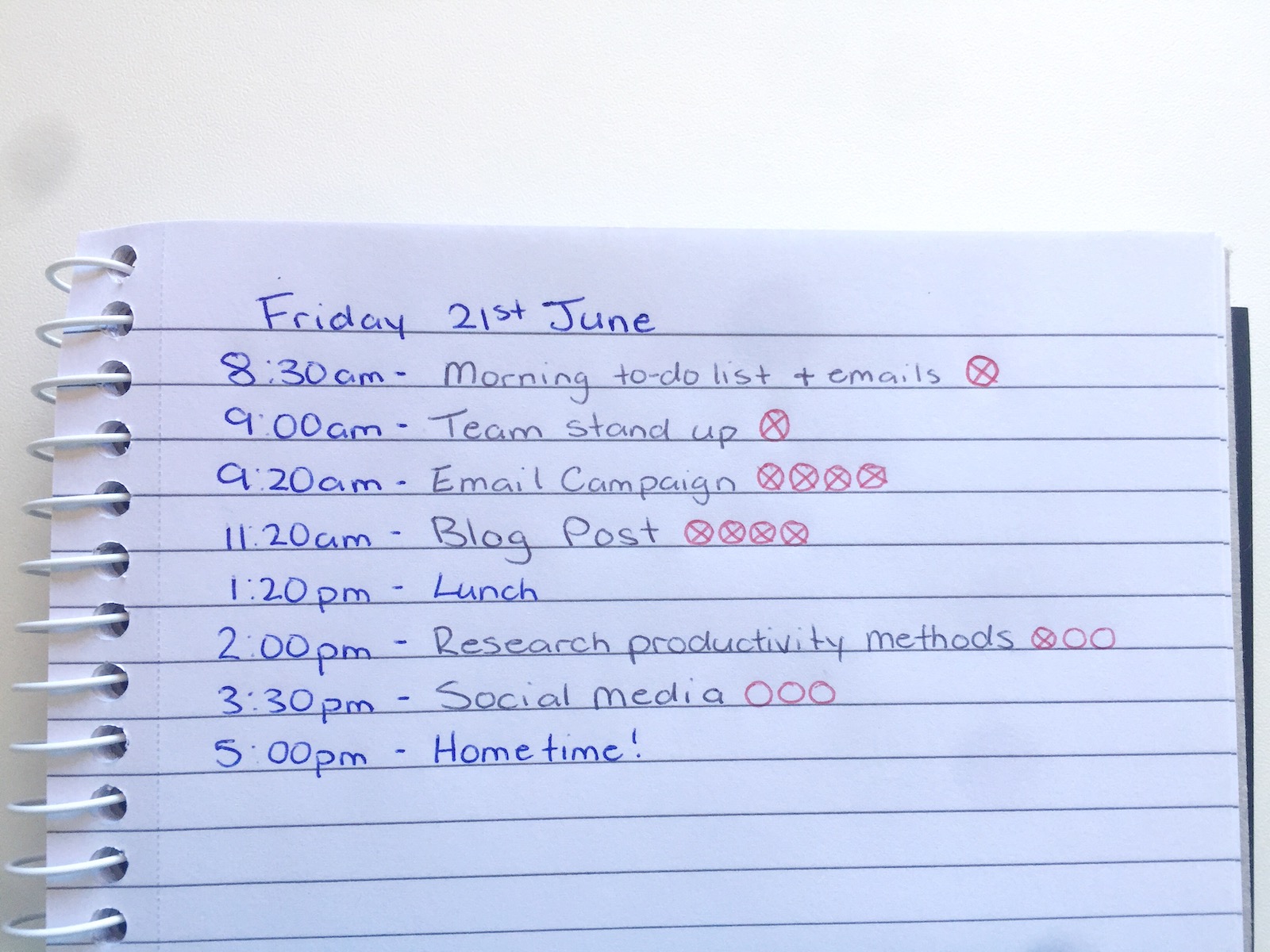 Pomodoro plan