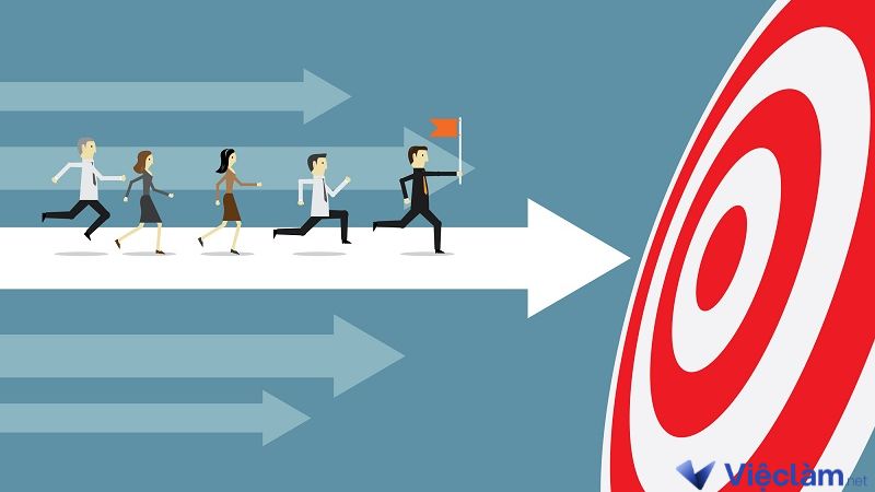 2. Phần mục tiêu làm việc