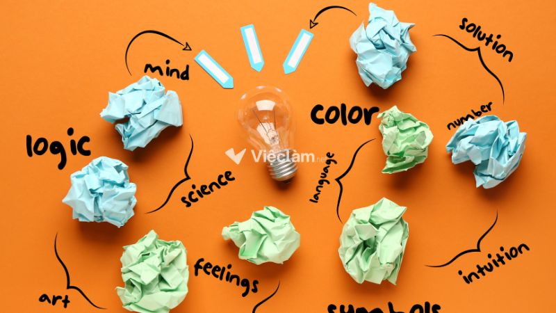 Chỉ số năng lực tự nhiên