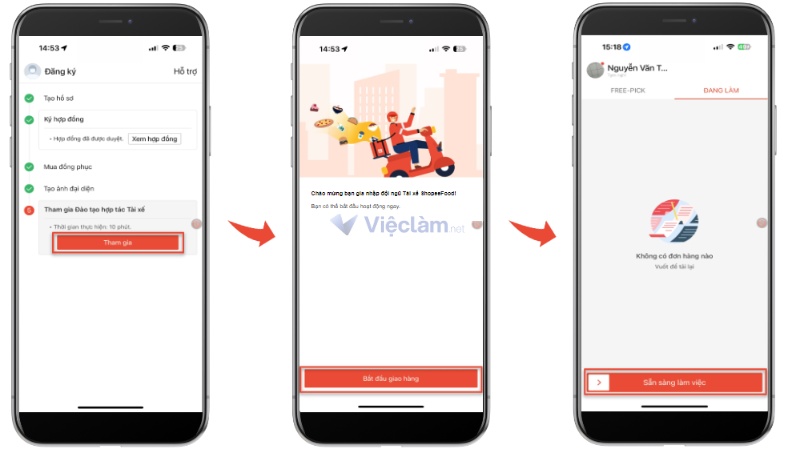 Hoàn tất bài đào tạo và bắt đầu giao hàng
