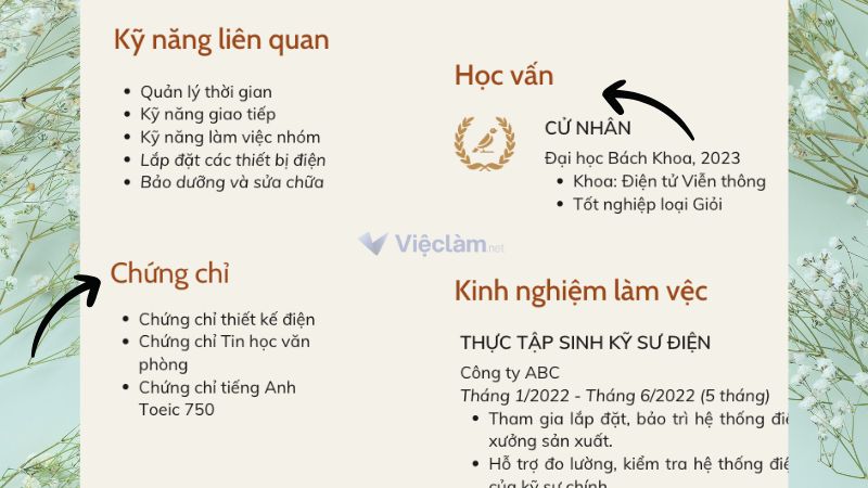 "Trình độ học vấn, bằng cấp" thể hiện sự phù hợp của bạn đối với công việc