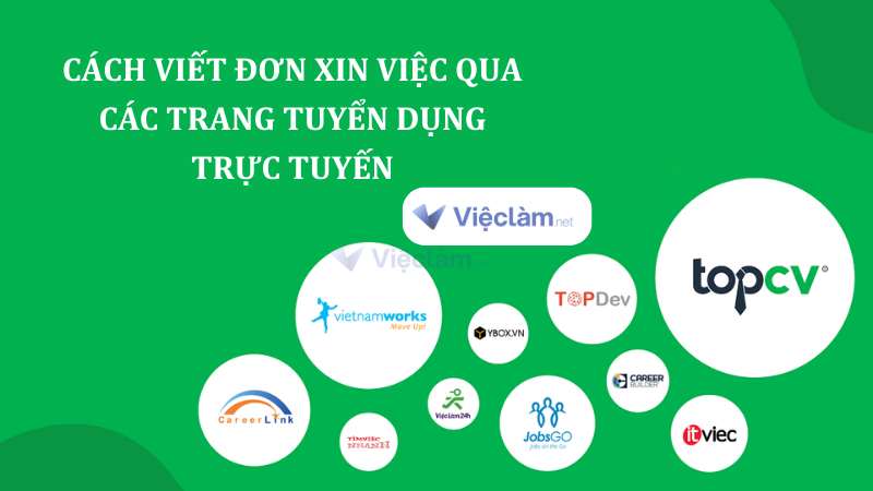 Cách viết đơn xin việc qua các trang tuyển dụng trực tuyến