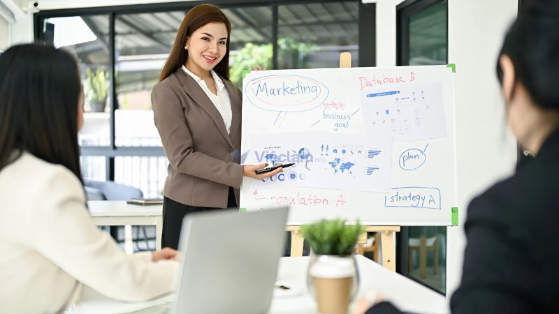 Marketing Executive là gì?