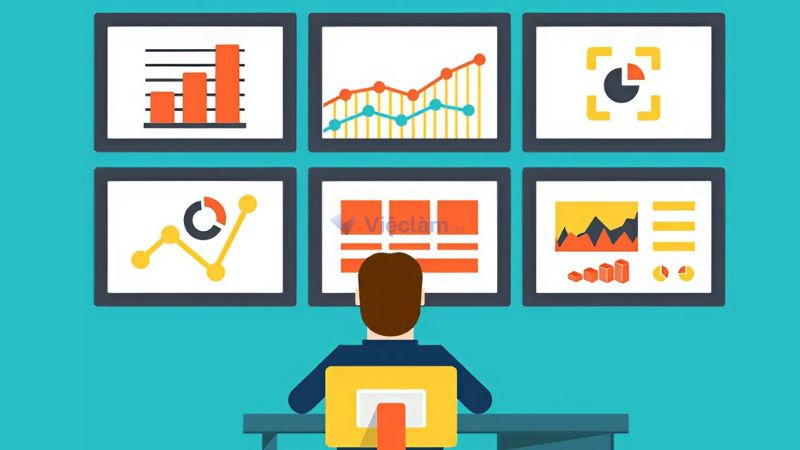 KPI hiệu quả Marketing 