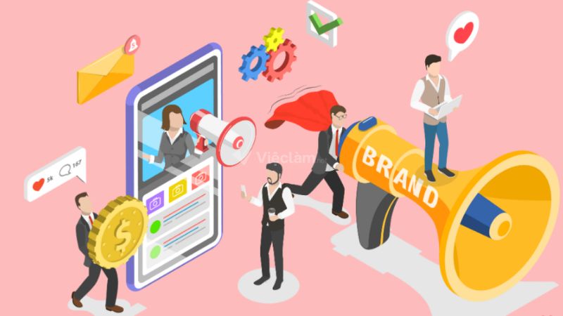 KPI mức độ nhận diện thương hiệu