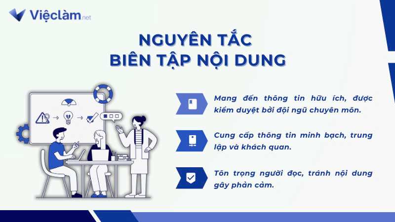 Nguyên tắc biên tập nội dung tại Vieclam.net