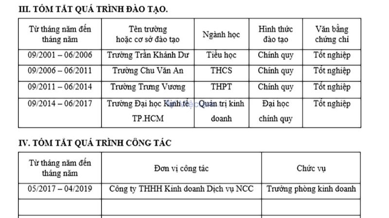 Mục Học vấn và chuyên môn trong sơ yếu lý lịch.