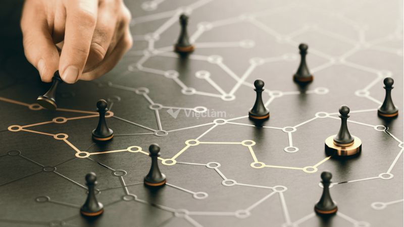 Tiêu chuẩn ISO mang lại những lợi ích gì?