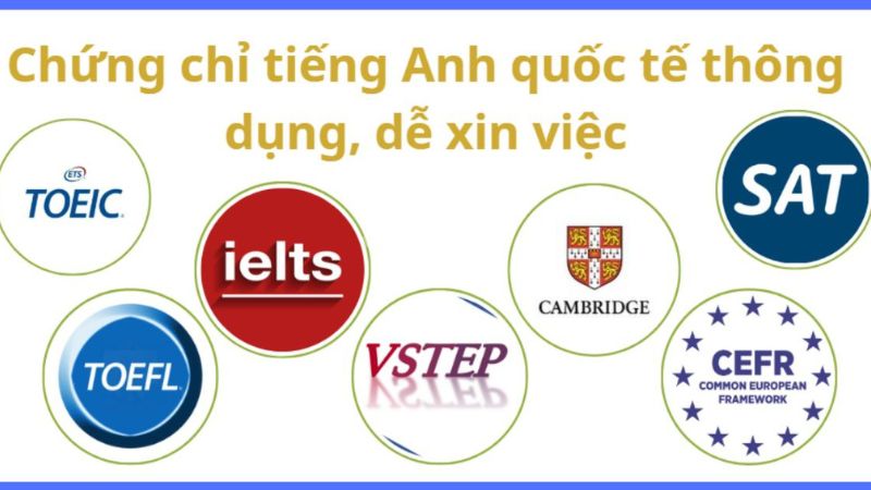 Chứng chỉ tiếng Anh là gì?