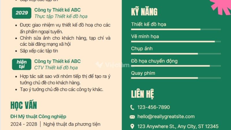 Các kỹ năng nổi bật