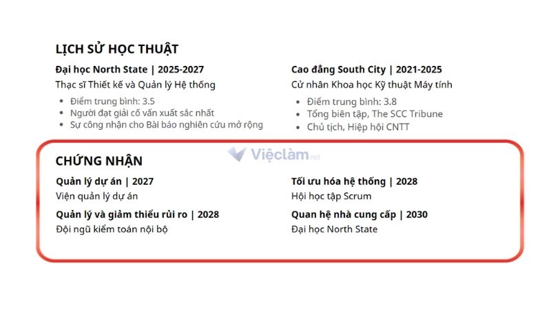 Chứng chỉ liên quan
