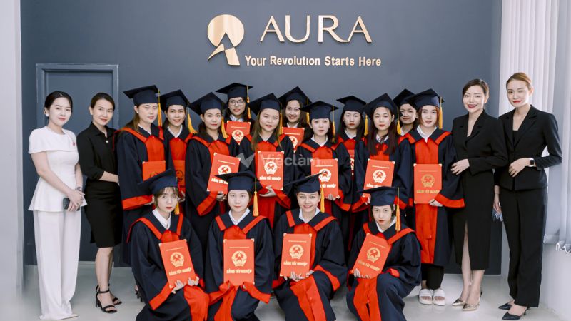 Aura Academy