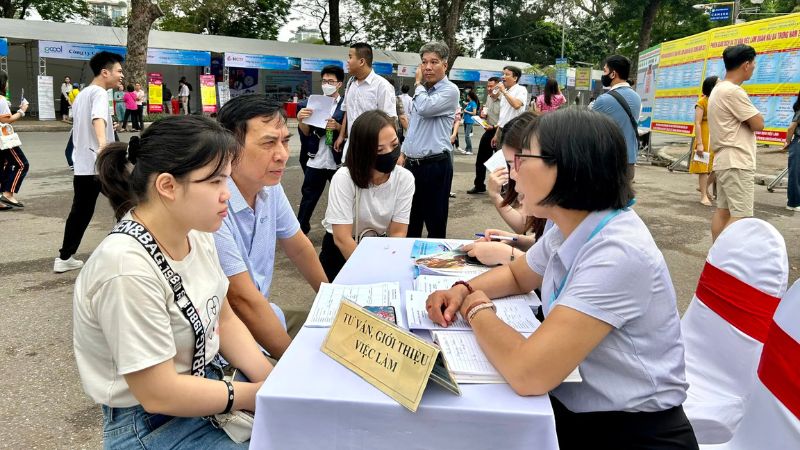 Trách nhiệm của trung tâm giới thiệu việc làm Ninh Bình