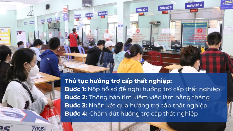Thủ tục 4 bước hưởng trợ cấp thất nghiệp 
