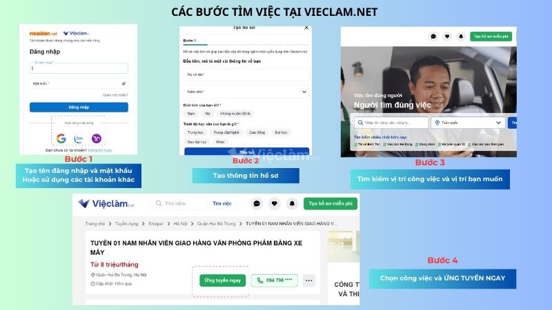 Các bước tìm kiếm việc làm tại Vieclam.net.