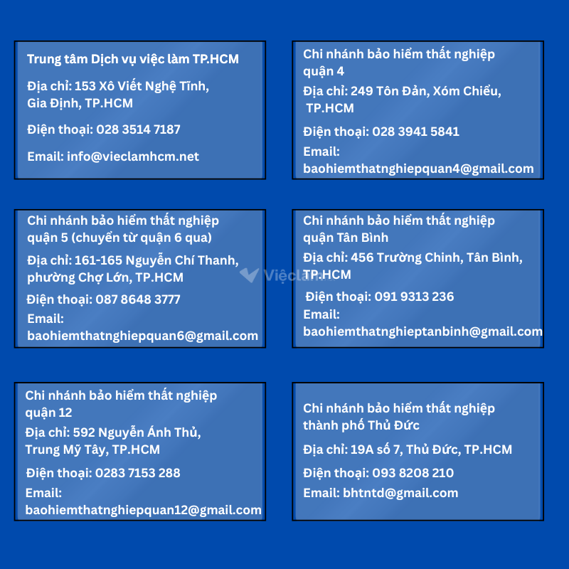 Thông tin liên hệ các địa điểm nộp hồ sơ bảo hiểm thất nghiệp quận 3 thuận tiện nhất