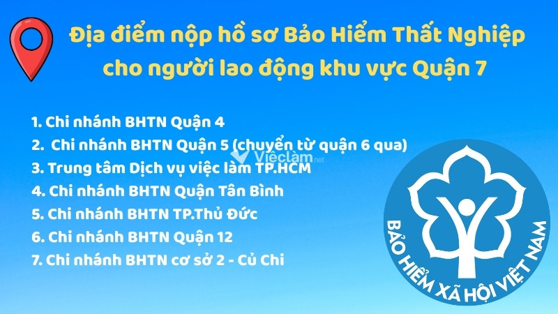  Địa điểm nộp hồ sơ Bảo Hiểm Thất Nghiệp cho người lao động khu vực Quận 7