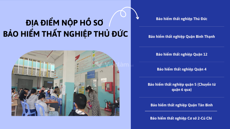 Tìm hiểu các địa điểm nộp bảo hiểm thất nghiệp Thủ Đức - TP.HCM
