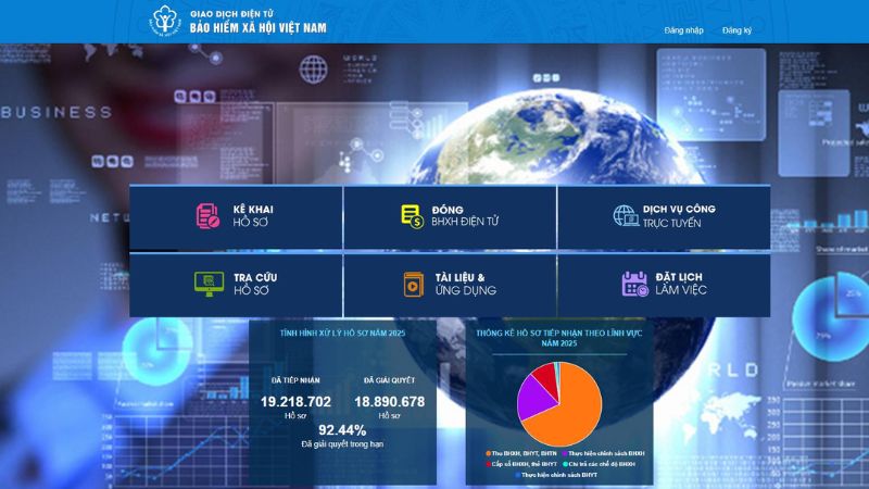 làm thủ tục online tại Cổng dịch vụ công