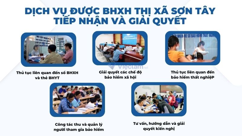 Các dịch vụ, thủ tục có thể giải quyết tại BHXH thị xã Sơn Tây.
