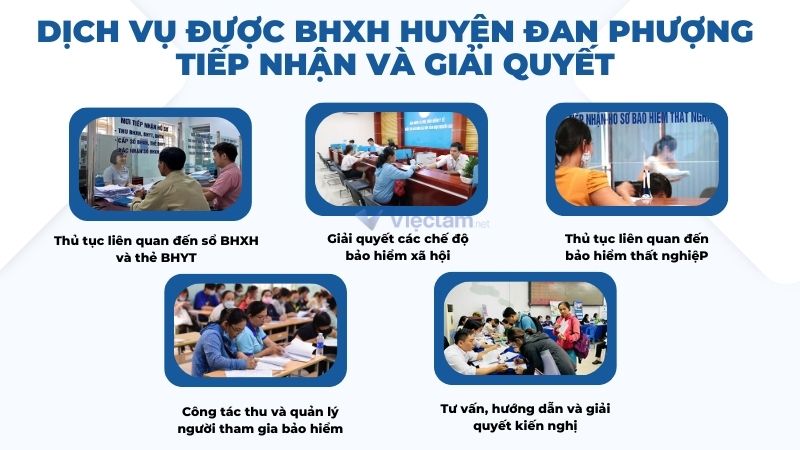 Các dịch vụ, thủ tục được giải quyết tại BHXH huyện Đan Phượng. 