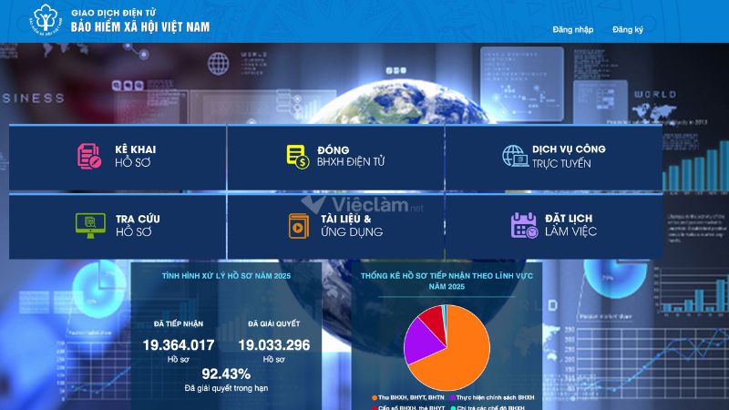 Giao diện trang chủ của Cổng giao dịch điện tử của BHXH Việt Nam