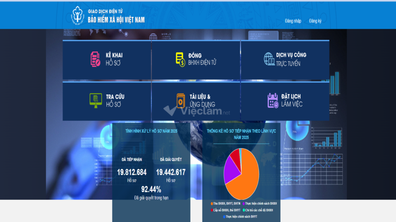 Giao diện Cổng giao dịch điện tử Bảo hiểm xã hội Việt Nam 