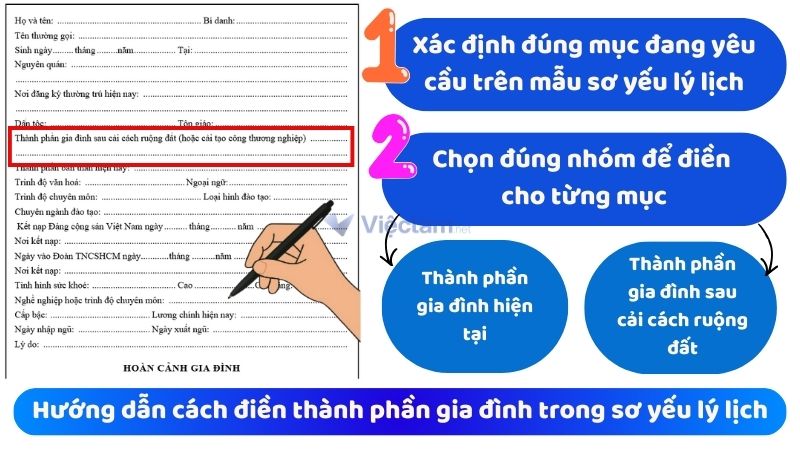 Cách điền thành phần gia đình trong sơ yếu lý lịch