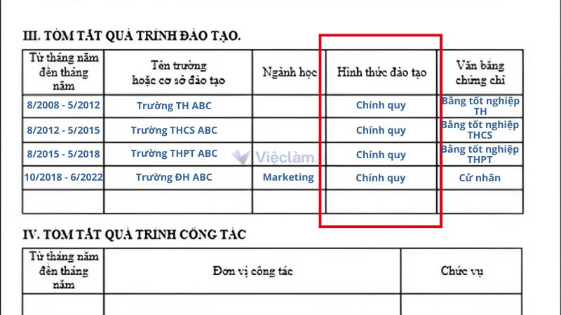 Cách ghi "Hình thức đào tạo" nằm trong mục "Tóm tắt quá trình đào tạo"