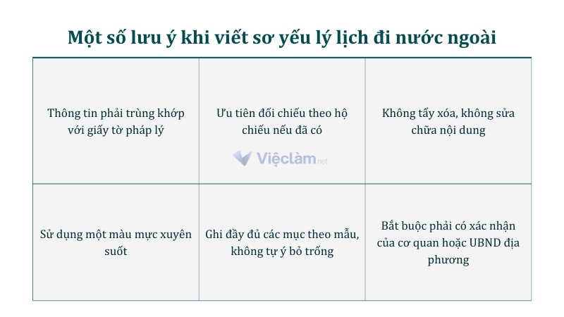 Một số mục cần lưu ý khi viết sơ yếu lý lịch đi nước ngoài