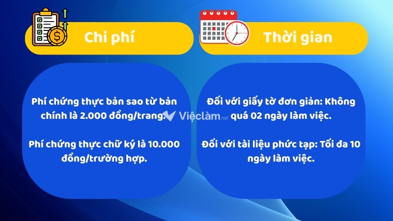 Tổng hợp những lưu ý về Chi phí và Thời gian công chứng hồ sơ mà người lao động cần nắm rõ