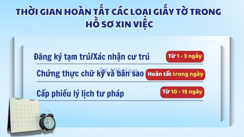 Thời gian hoàn tất các loại giấy tờ trong hồ sơ xin việc