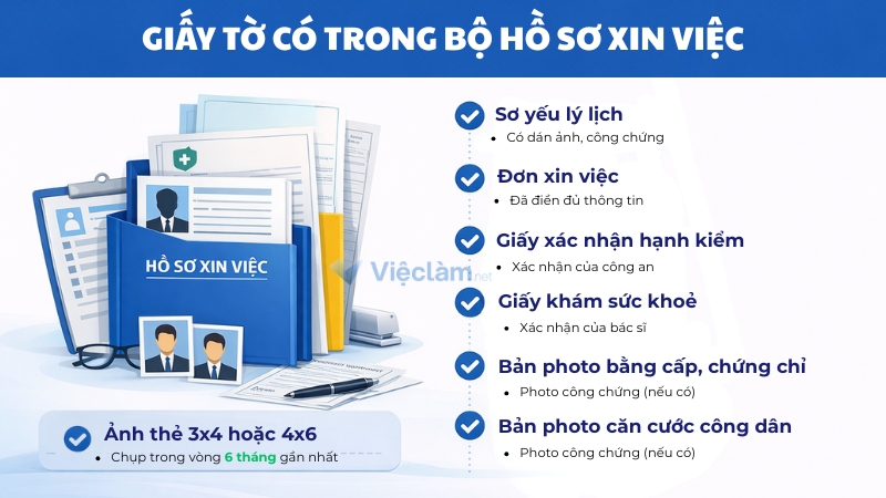 Giấy tờ có trong bộ hồ sơ xin việc