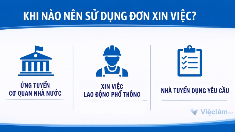 Trường hợp nên sử dụng đơn xin việc