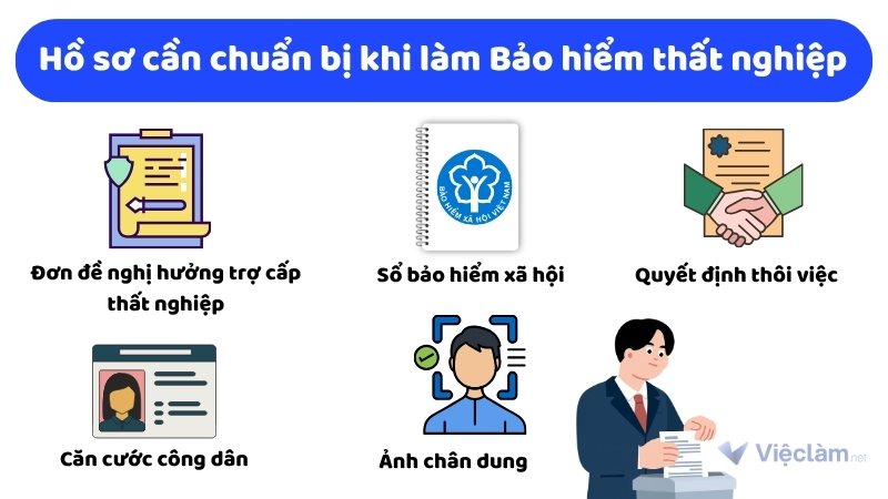 Các giấy tờ cần chuẩn bị khi làm Hồ sơ hưởng Bảo hiểm thất nghiệp