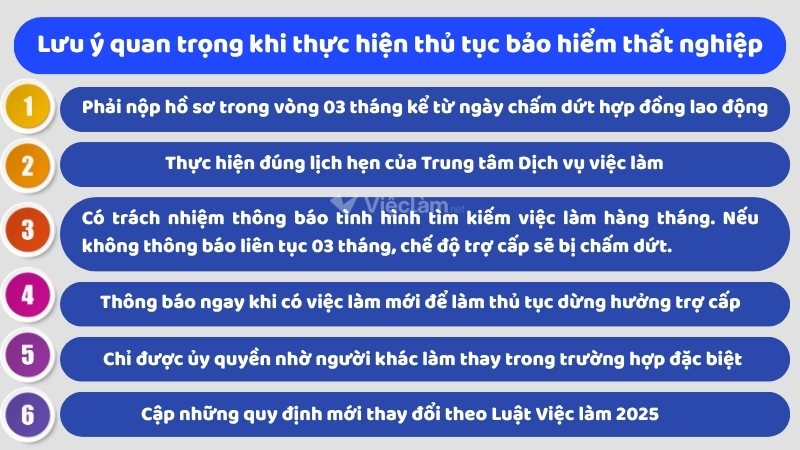 Lưu ý quan trọng khi thực hiện thủ tục bảo hiểm thất nghiệp