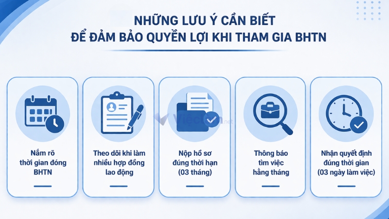 Những lưu ý cần biết khi tham gia bảo hiểm thất nghiệp 