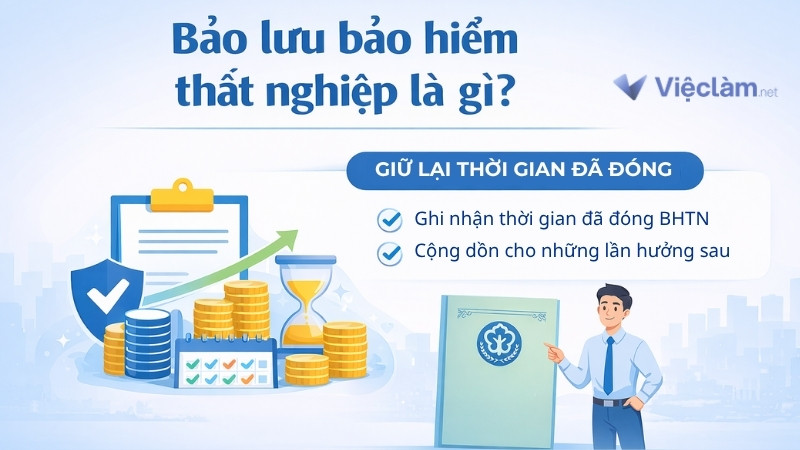 Hiểu đúng về bảo hiểm thất nghiệp