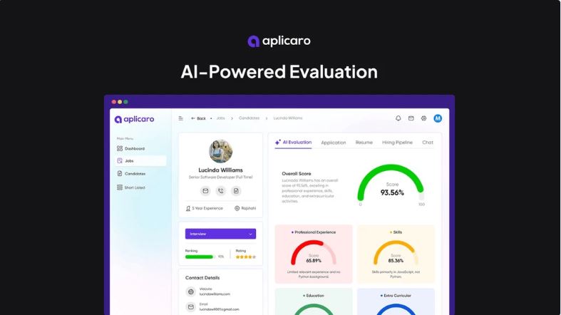 Aplicaro’s Key Features That Stand Out