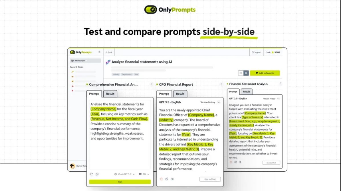 The Financial Appeal of OnlyPrompts