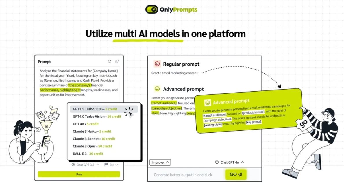 Navigating Customer Feedback and Community Insights