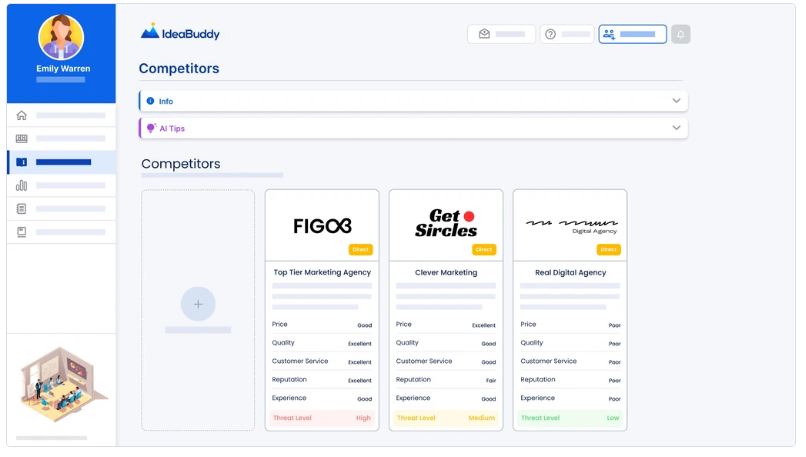Exploring the Features of IdeaBuddy