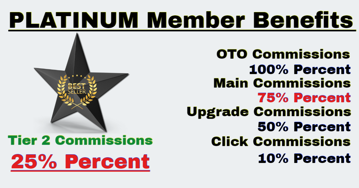 Maximizing Your Income with Recurring Commissions