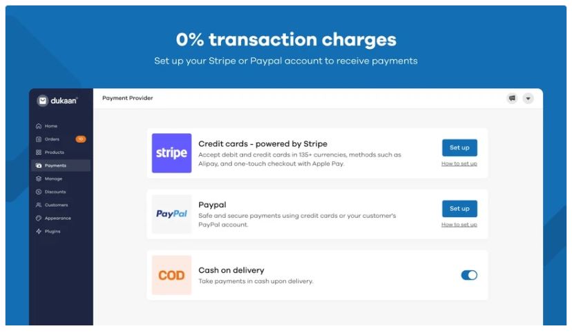 Transforming Customer Experience with Dukaan