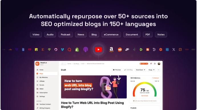Monetization Made Easy: Affiliate Links and Income Tracking