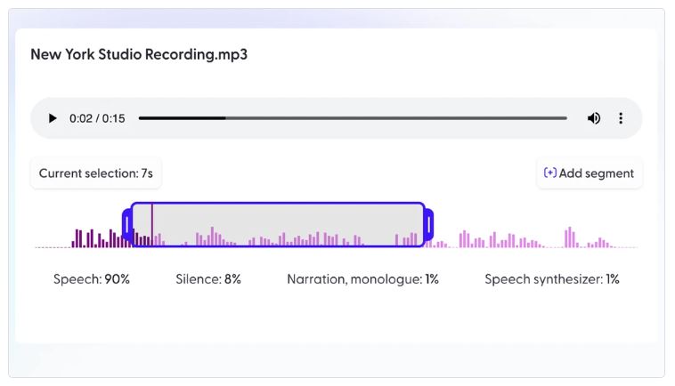 Key Features of Xound