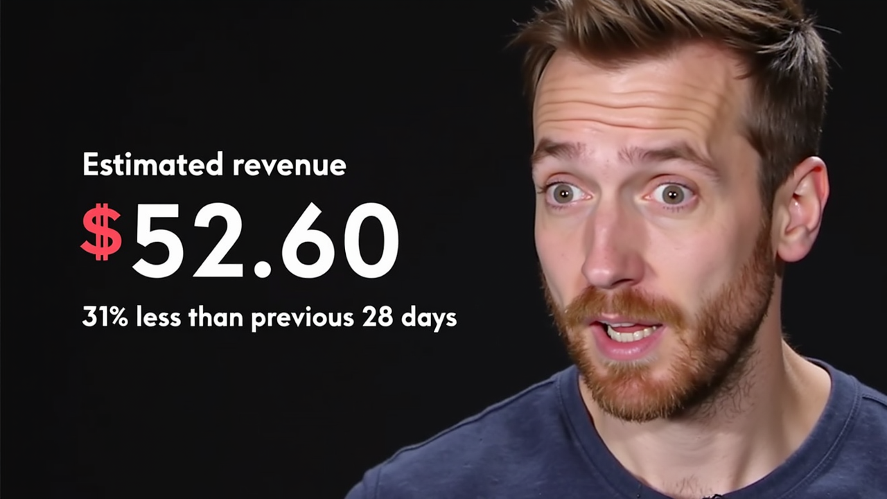 The Impact of Tariffs on Digital Creators: Navigating the Challenges Cover